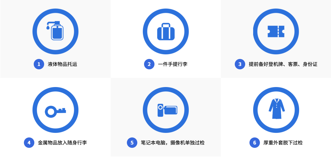 太平国际机场安检之快速过检六部曲