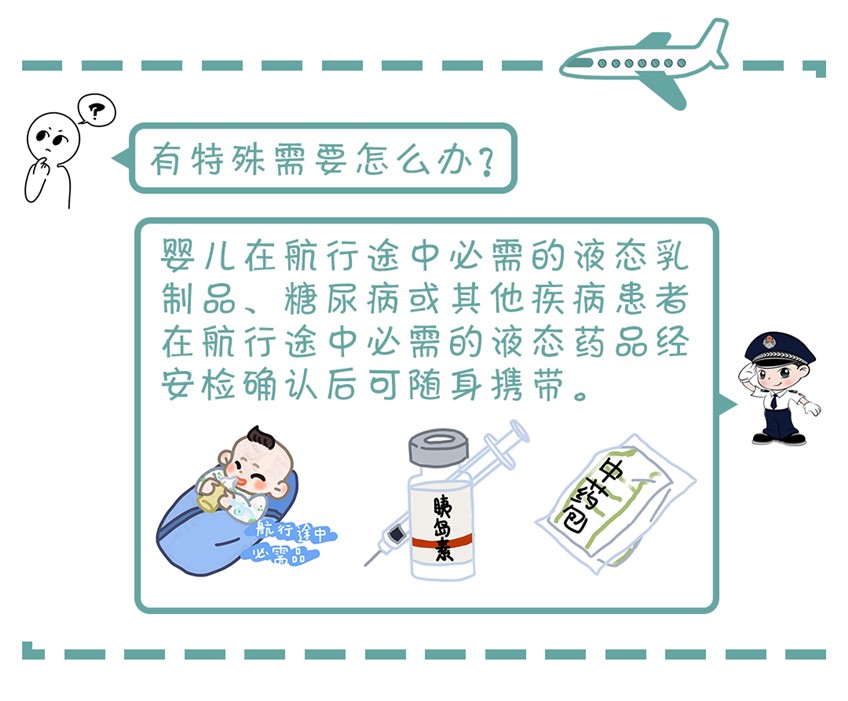 太平国际机场安检常见问题
