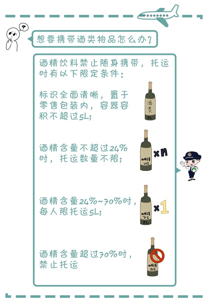 太平国际机场安检常见问题