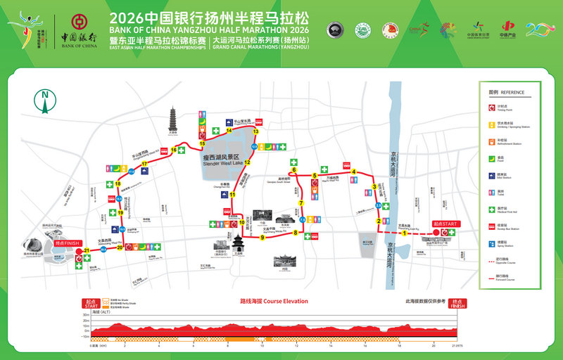 2026扬州半程马拉松路线图1.jpg
